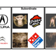 The brand associations (Image: Acikalin et al, PLoS One (2018))